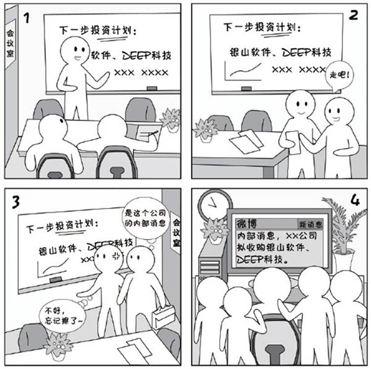 2018国家网络安全宣传周系列动漫④办公区潜藏多少信息泄露风险?以下场景千万别大意